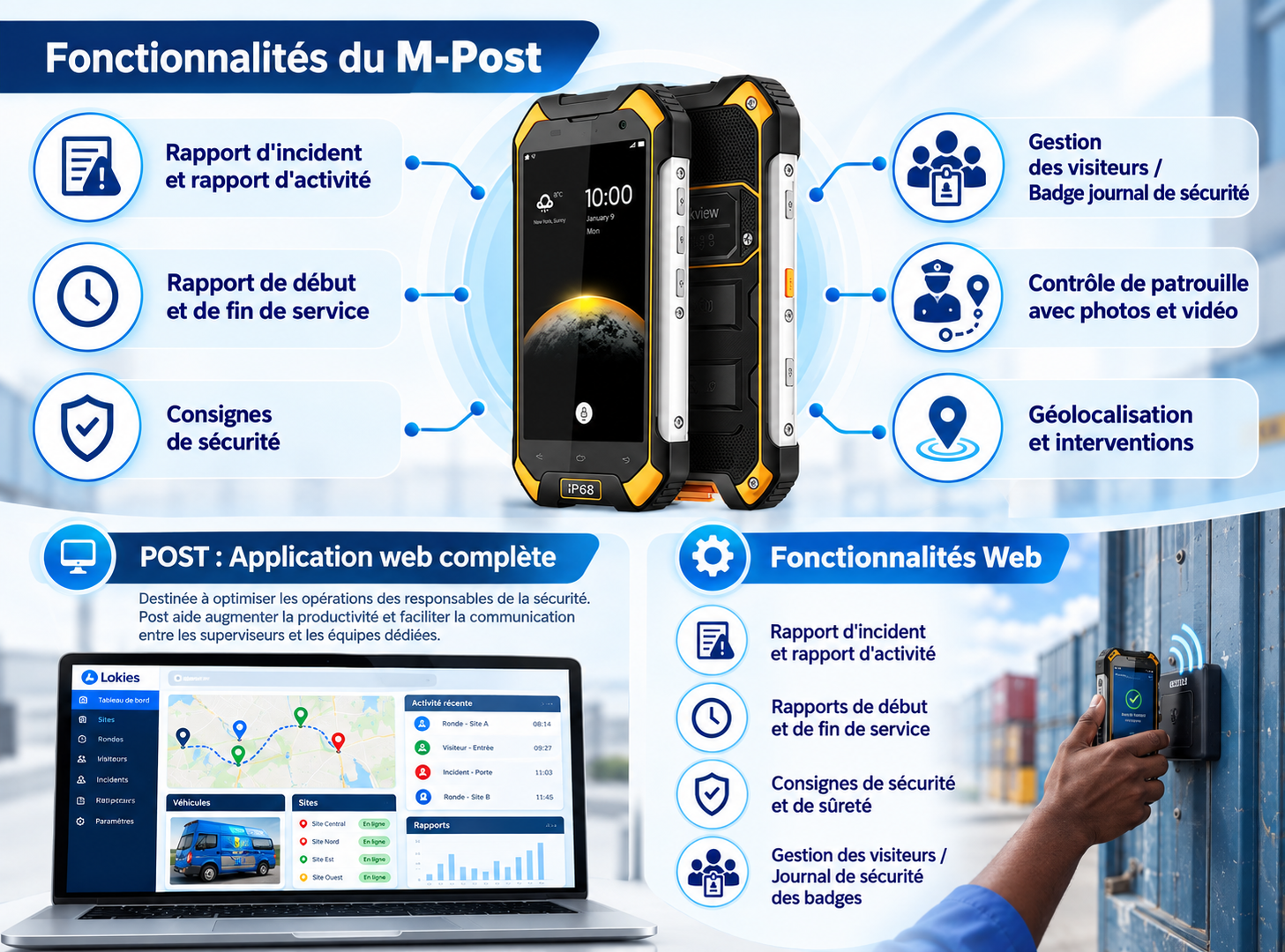 Fonctionnalités mobiles M-Post et plateforme Web POST pour la supervision des équipes